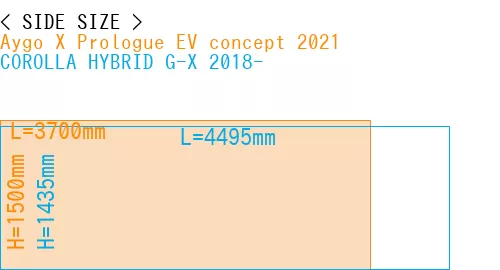 #Aygo X Prologue EV concept 2021 + COROLLA HYBRID G-X 2018-